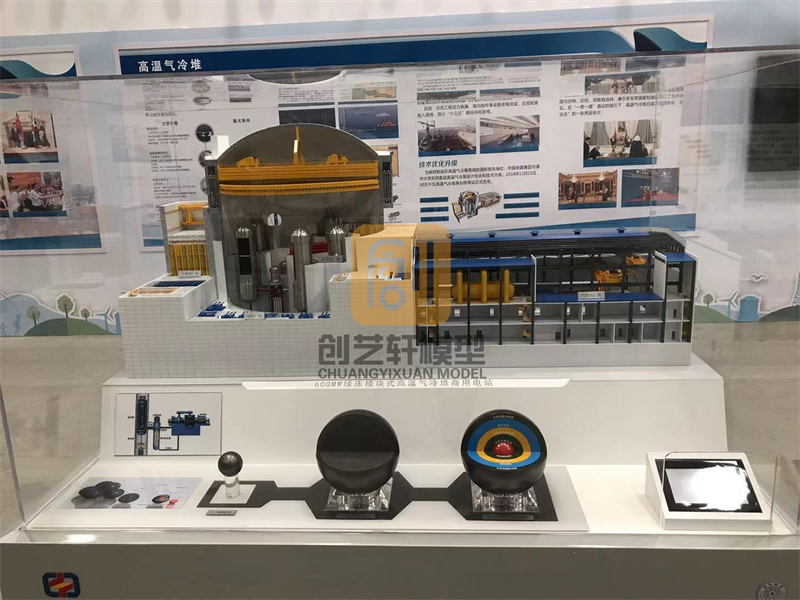 北京機械模型公司對機械劃分的種類有幾種？